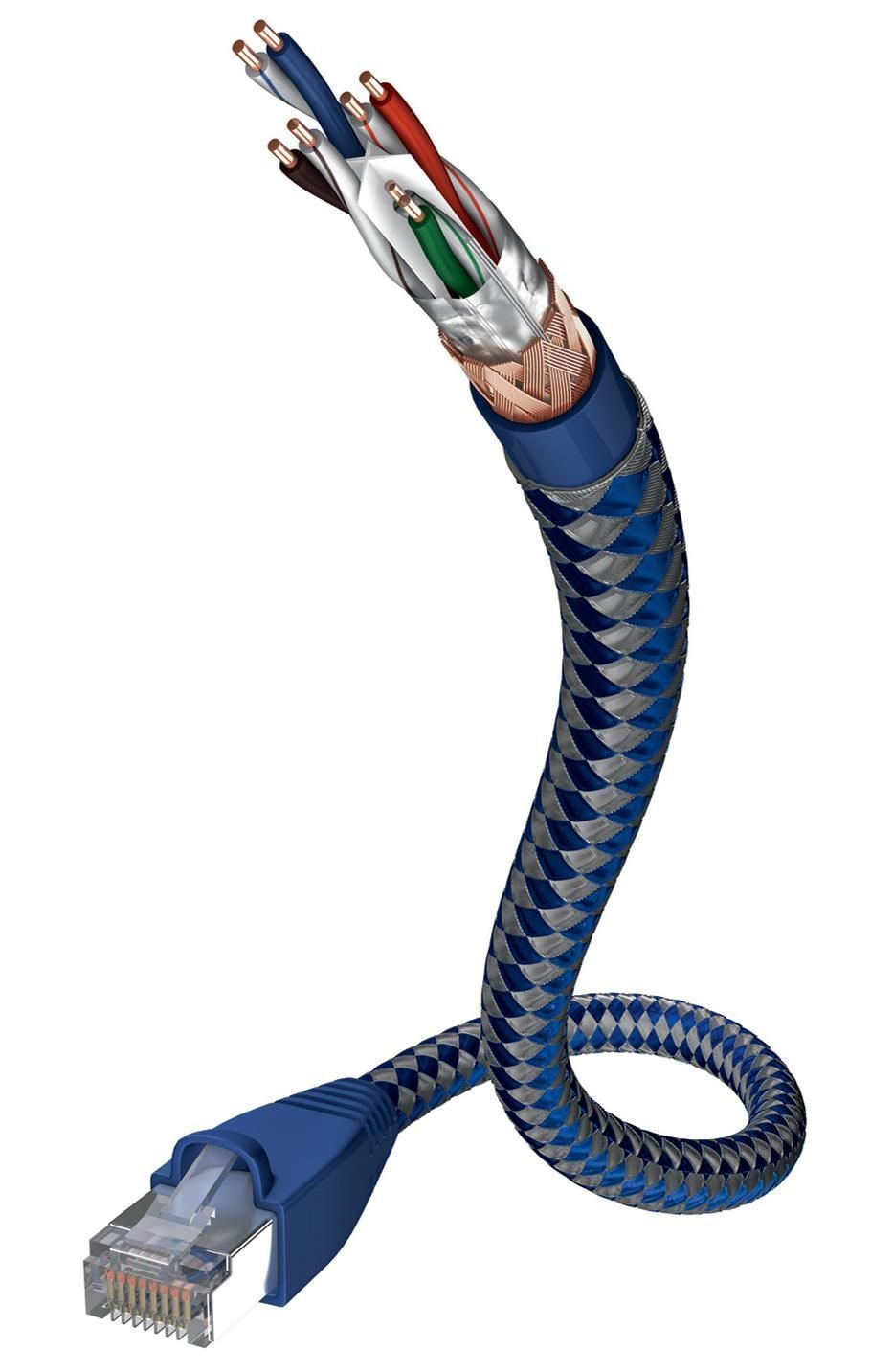 Inakustik Premium CAT6 Ethernet Cable 1.0 m SF-UTP AWG 23 кабель