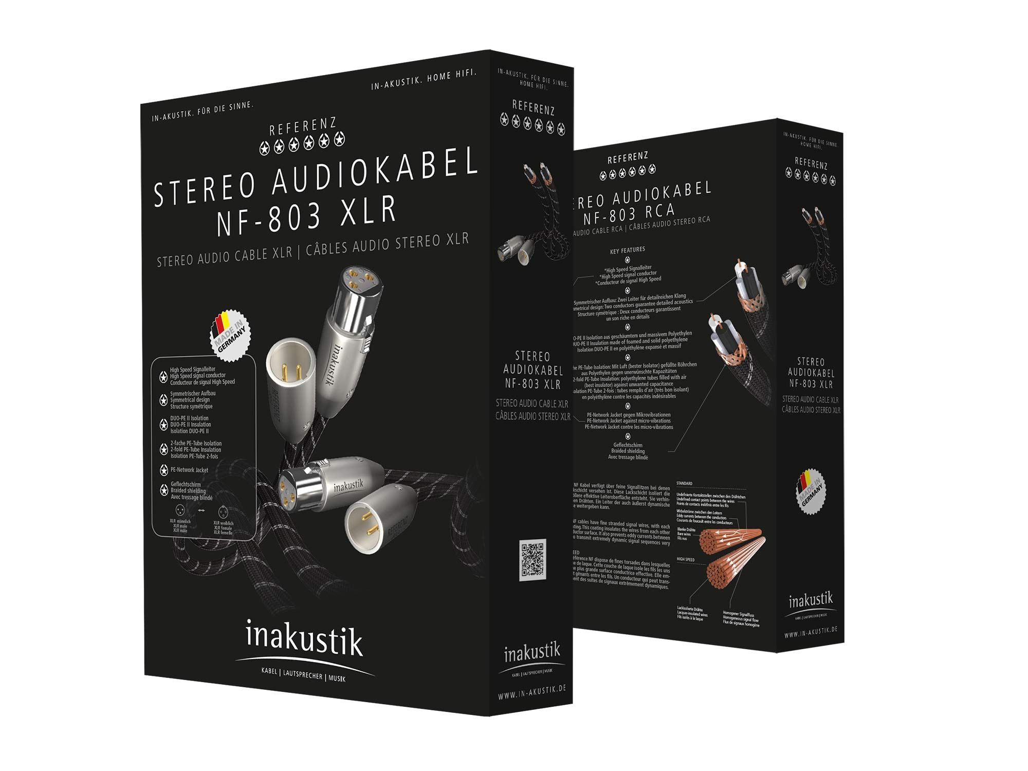 Inakustik Referenz NF-803 0.75 m XLR кабель межблочный