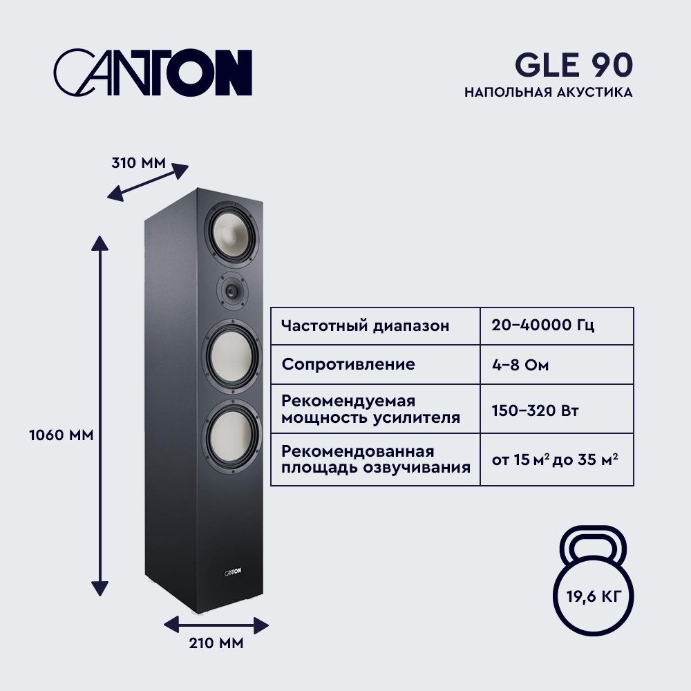 Canton Smart Cinema GLE I Black - комплект домашнего кинотеатра