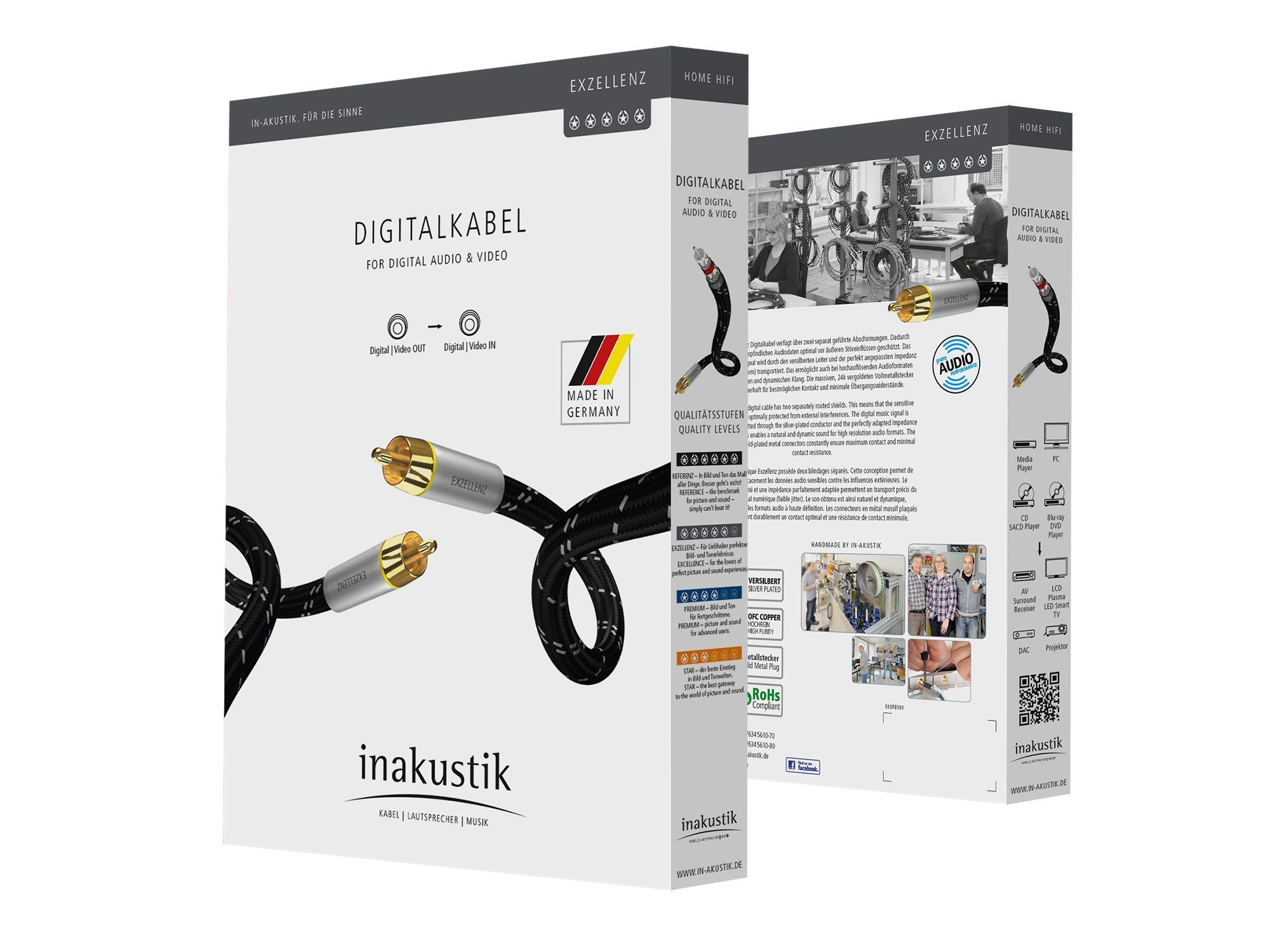 Inakustik Exzellenz Digital Cable, RCA, 0.75 m кабель межблочный
