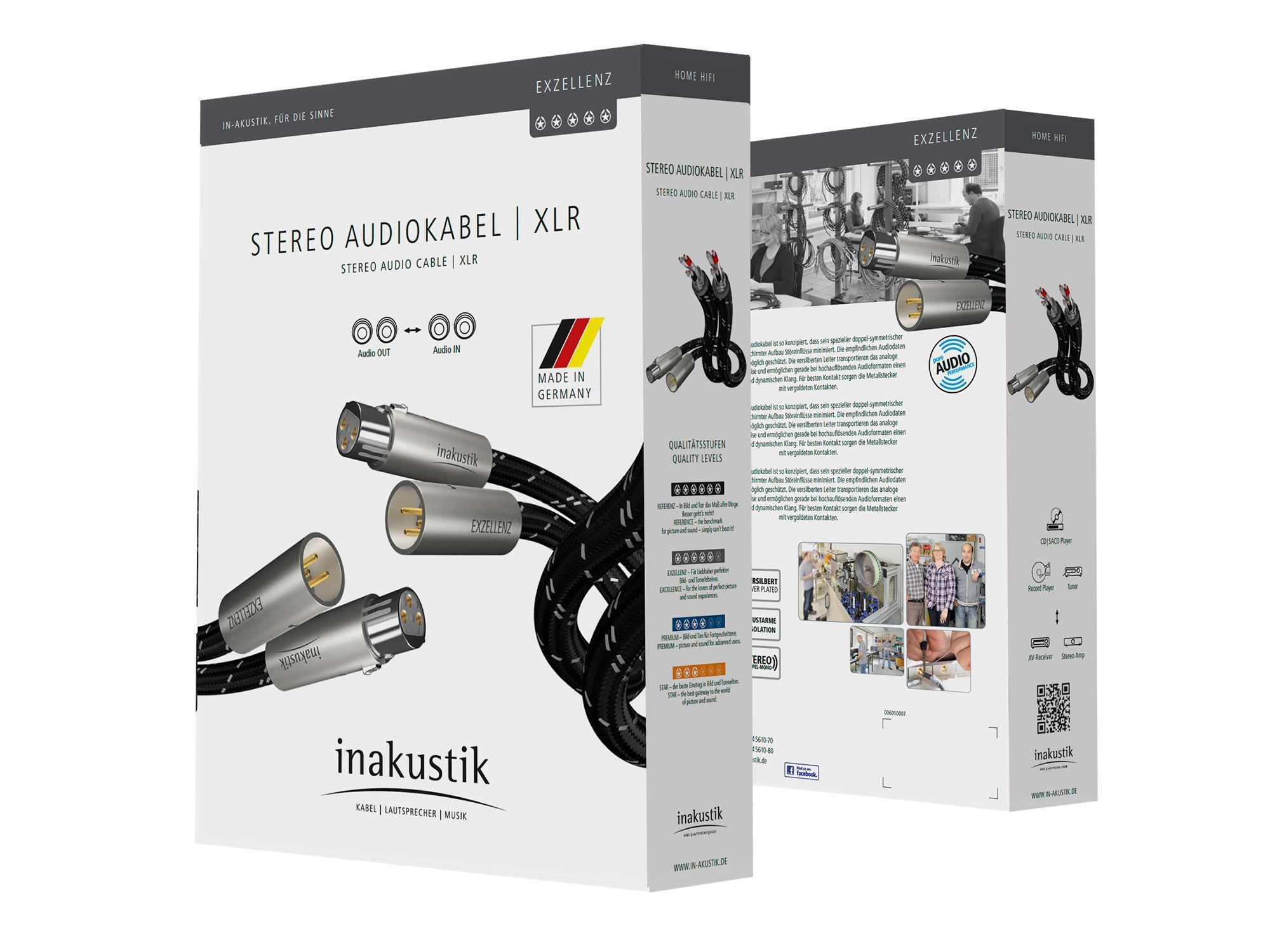 Inakustik Exzellenz Stereo Cable XLR 3.0 m кабель межблочный