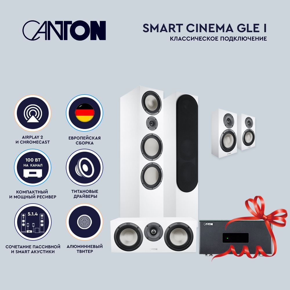 Canton Smart Cinema GLE I White - комплект домашнего кинотеатра