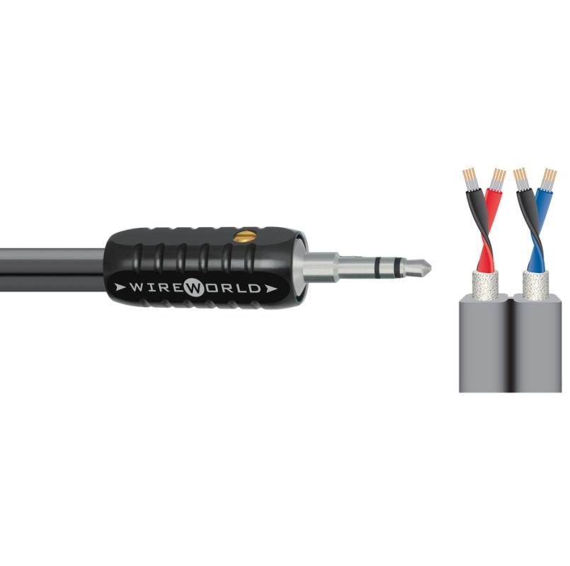 Wireworld Nano-Silver Eclipse Mini Jack-Mini Jack 2.0m (NSM2.0M)