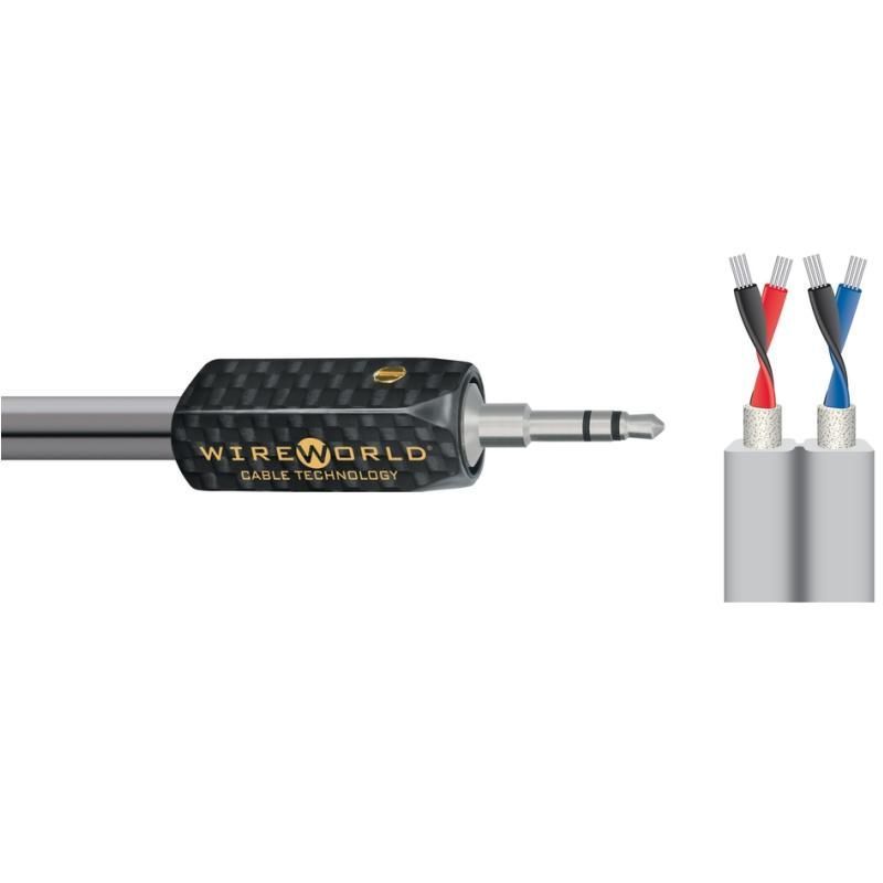 Wireworld Nano-Platinum Eclipse Mini Jack-Mini Jack 1.5m кабель Mini Jack-Mini Jack (NPM1.5M)