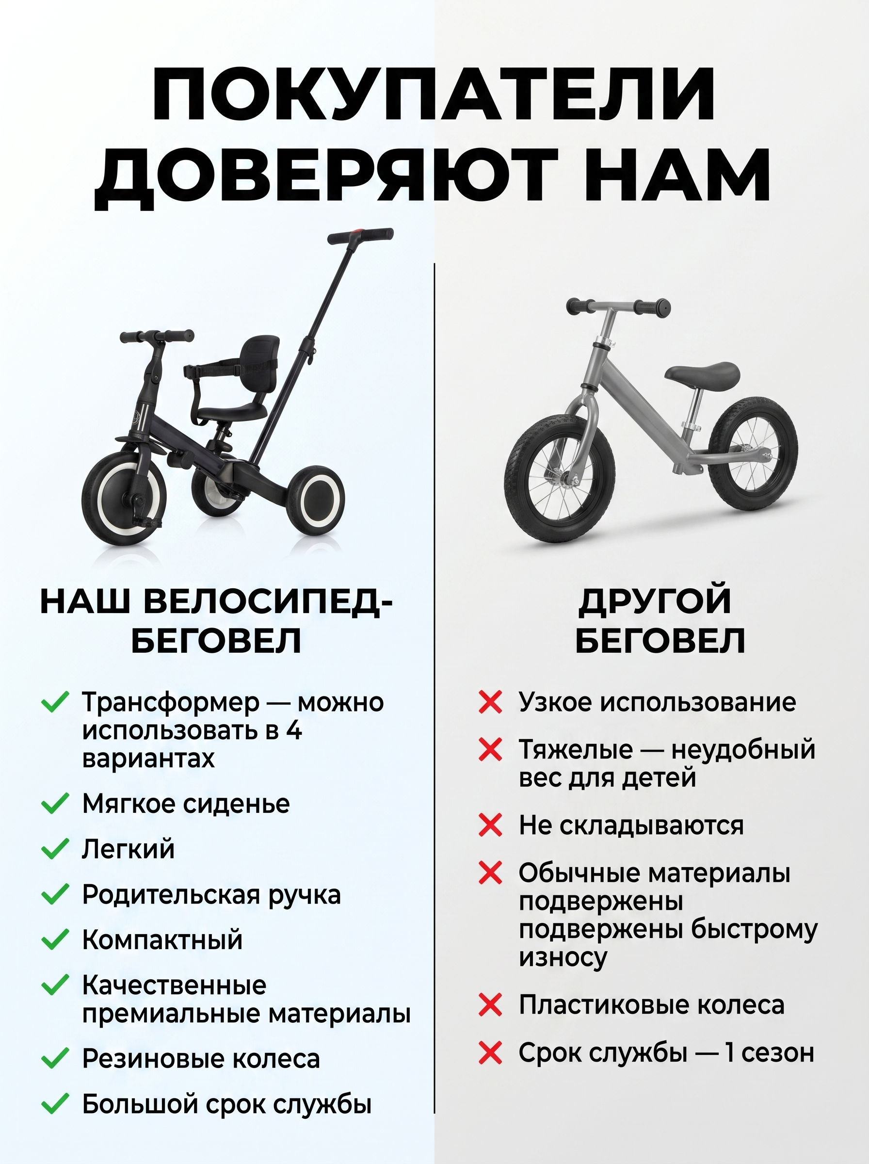 Детский беговел-велосипед 4в1 с родительской ручкой, розовый с рисунком - TR007-PINK-PAINT