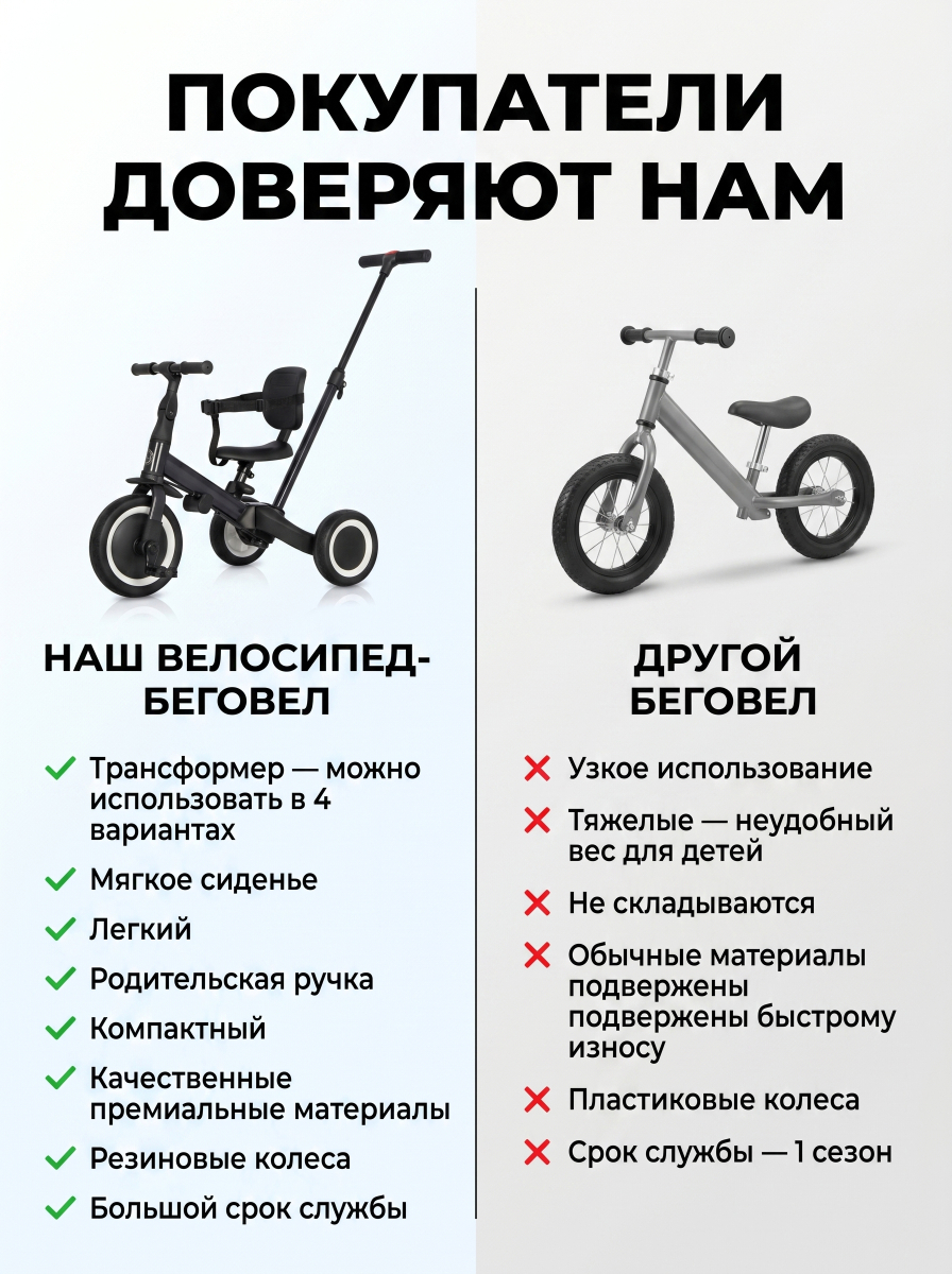 Детский беговел-велосипед 4в1 с родительской ручкой, желтый - TR007-YELLOW