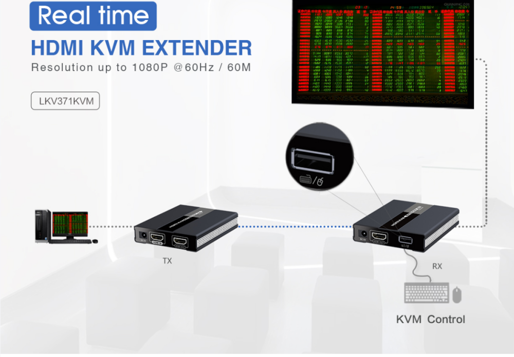 Lenkeng LKV371KVM 60m Передача HDMI сигнала по витой паре и IP сети с функцией KVM