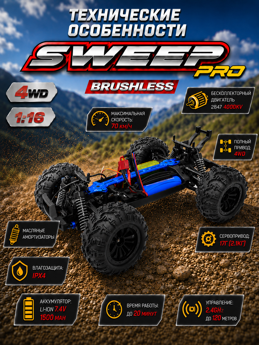 Радиоуправляемый внедорожник Sweep PRO 4WD 1:16 - SCY-16101PRO-GREEN