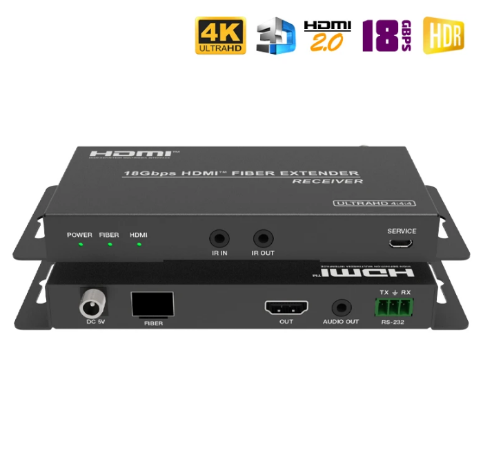 HDMI удлинитель по оптике Dr.HD EF 10K Pro