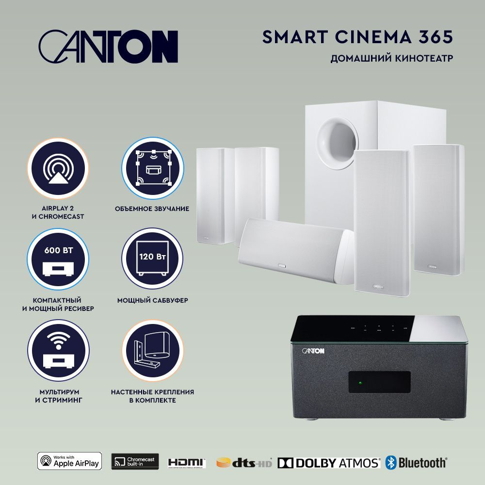 CANTON Smart Cinema 365 white - комплект домашнего кинотеатра