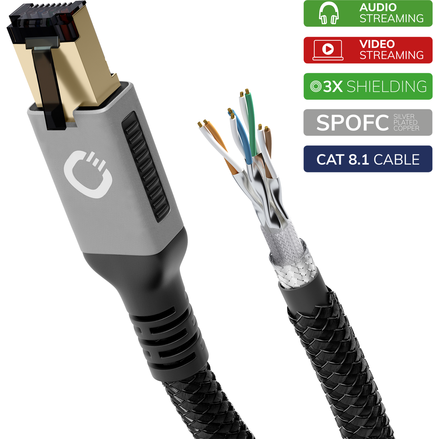Oehlbach STATE OF THE ART Stream Primus Cat 8.1 15,0m Ethernet кабель D1C13358