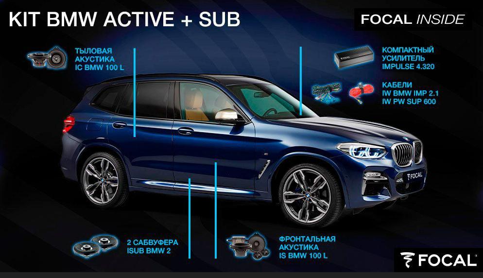 Комплект Focal KIT BMW ACTIVE + SUB