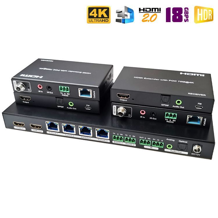 Dr.HD SC 146 EX90 HDMI сплиттер 1x4 с удлинением по UTP