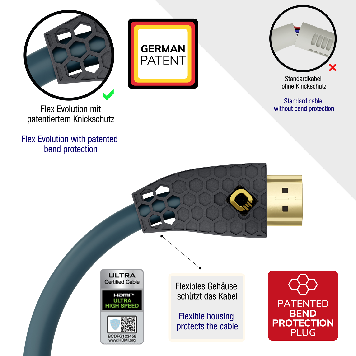 Oehlbach EXCELLENCE Flex Evolution UHD HDMI cable 2,0m HDMI кабель D1C92602