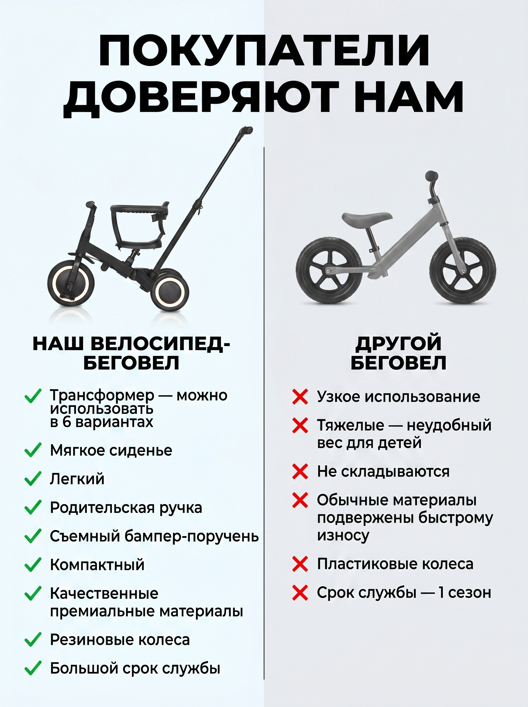 Детский беговел-велосипед 6в1 с родительской ручкой, розовый - TR008-PINK