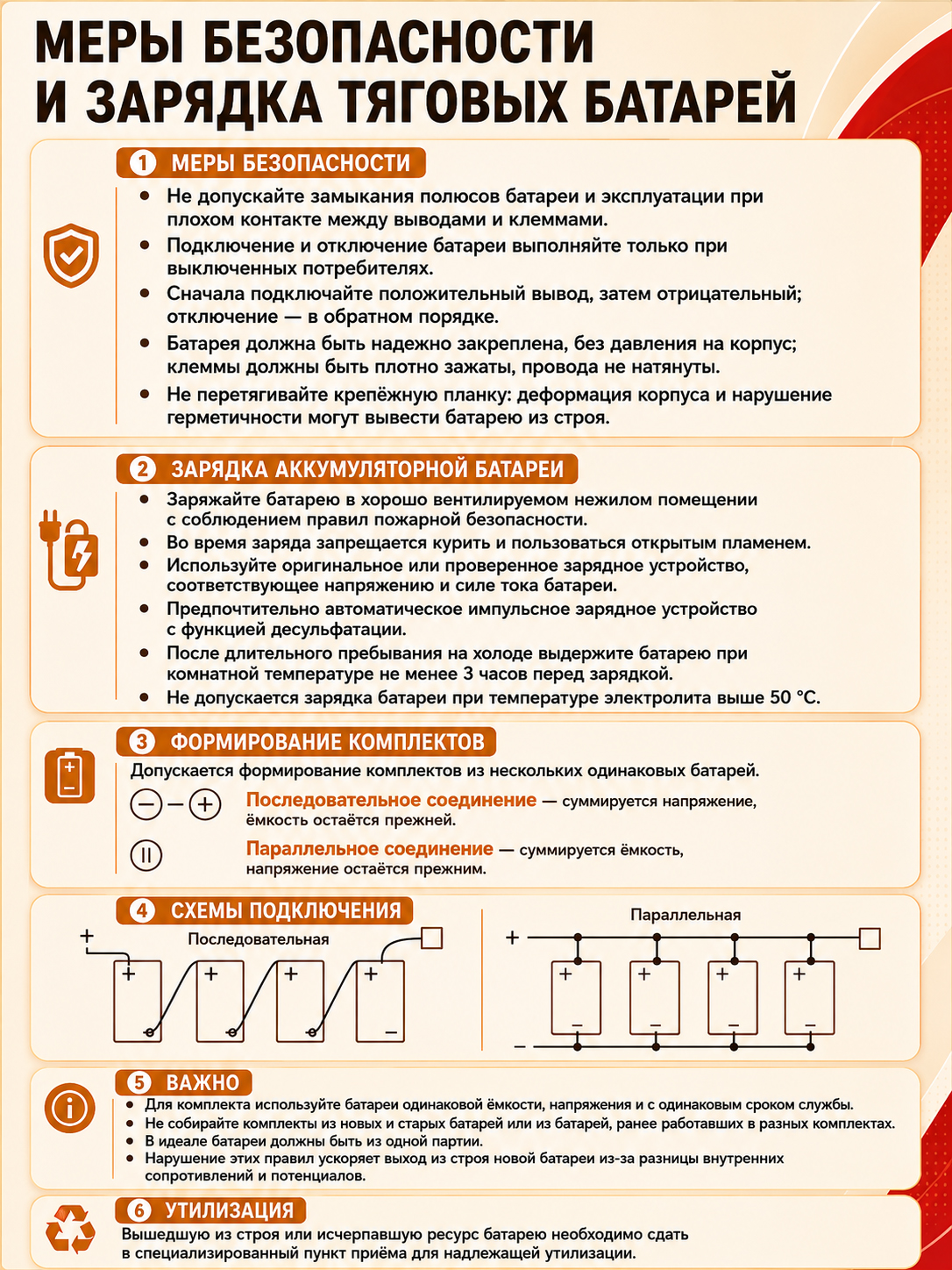 Аккумулятор Long Way 12V2.2Ah/20Hr - LW-6FM2.2