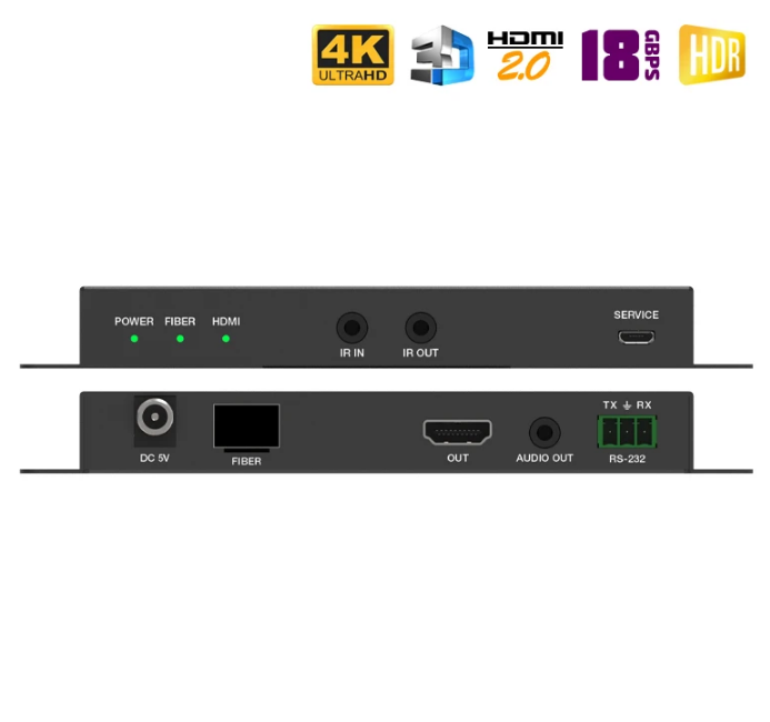 HDMI удлинитель по оптике Dr.HD EF 10K Pro