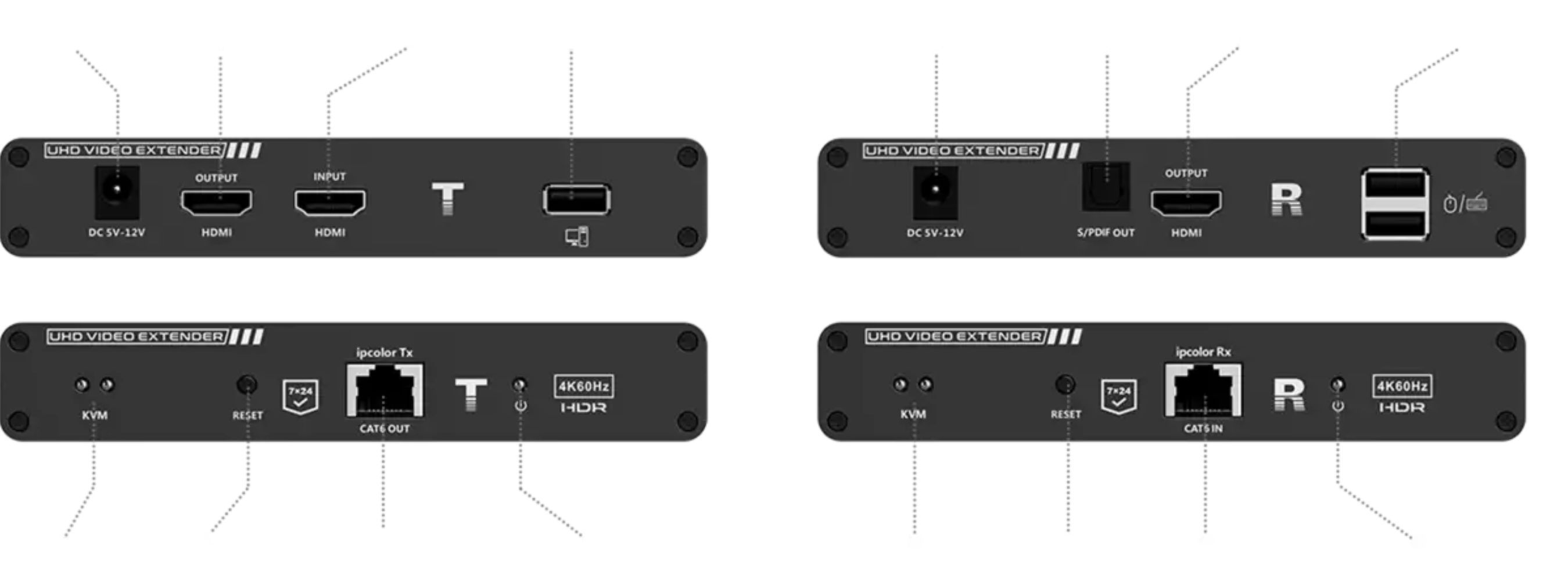 Lenkeng удлинитель KVM HDMI, 4K, HDMI 2.0, CAT5e/6 до 40/70 метров, проходной HDMI LKV676KVM-PI