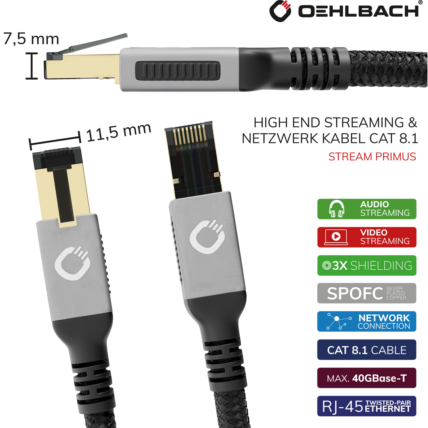 Oehlbach STATE OF THE ART Stream Primus Cat 8.1 15,0m Ethernet кабель D1C13358