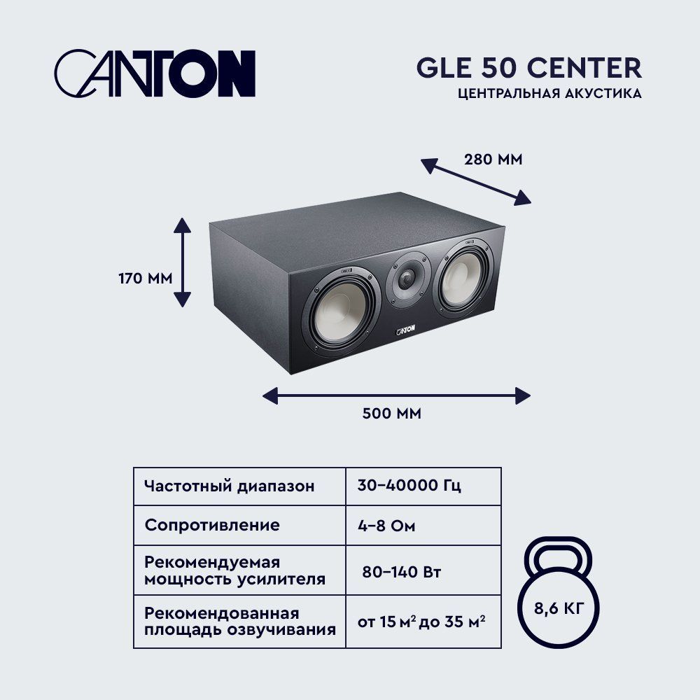 Canton Smart Cinema GLE I Black - комплект домашнего кинотеатра