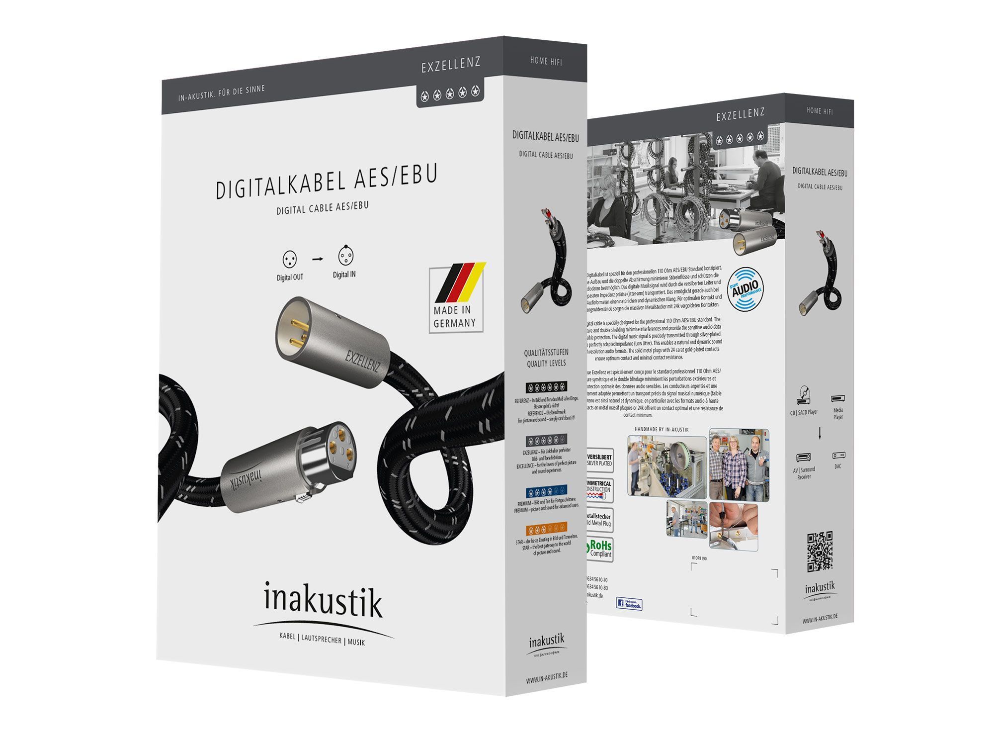 Inakustik Exzellenz Digital Cable, AES\EBU, 3.0 m кабель межблочный
