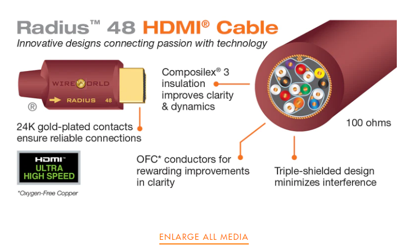 HDMI кабель Wire World RAH2.0M Radius HDMI 2.1 Cable 2.0m 48 G (RAH2.0M-48)