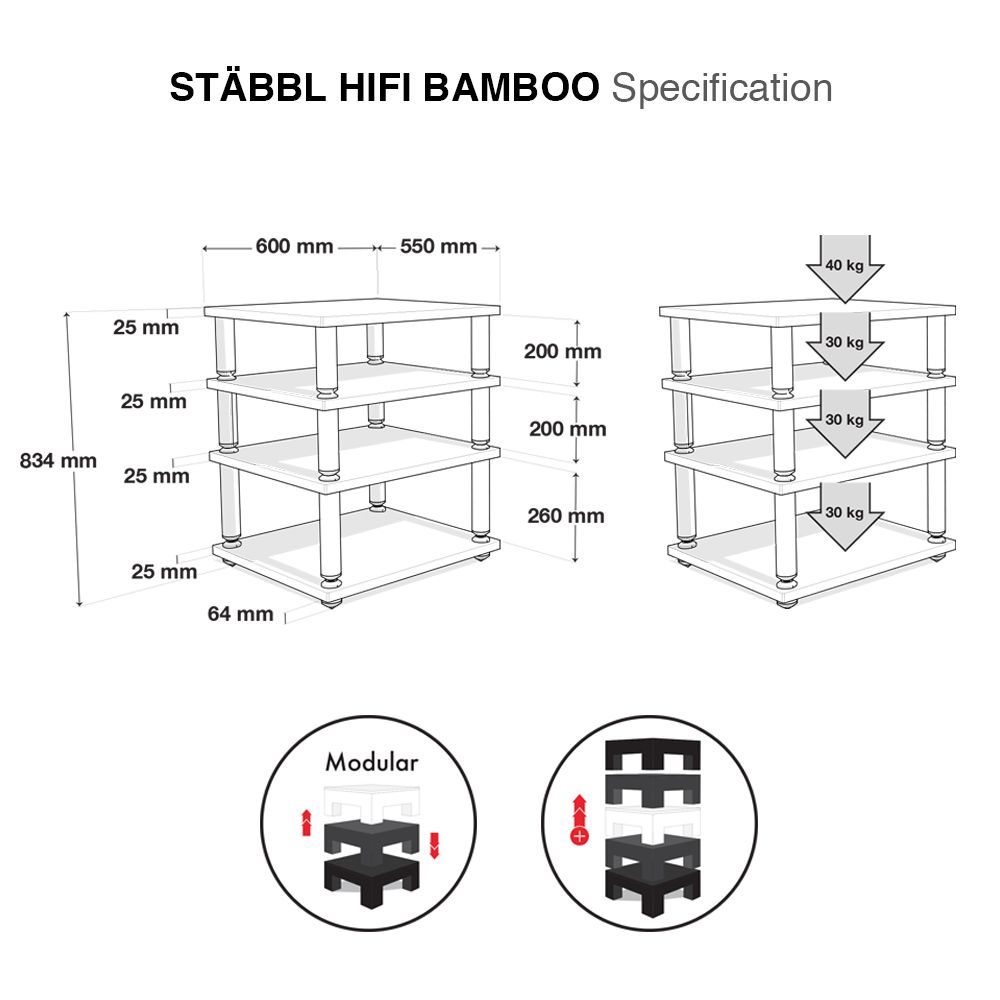 NorStone Stabbl Bamboo стойка под Hi-Fi аппаратуру, бамбуковые полки, черные стойки, ширина 600мм (NORSTA060BAS)