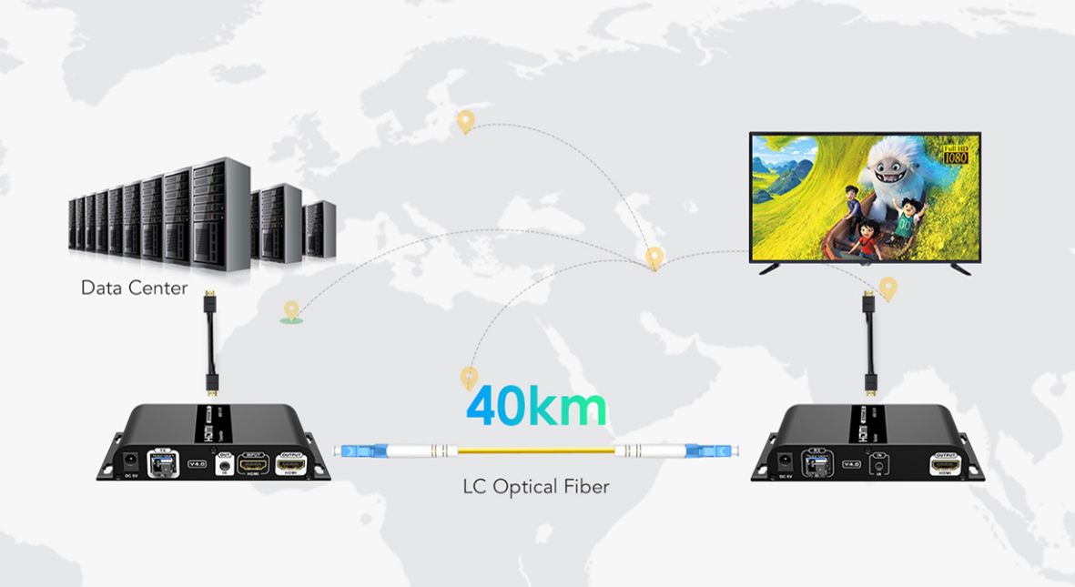 Lenkeng LKV378A-4.0 Передача HDMI сигнала по оптоволокну