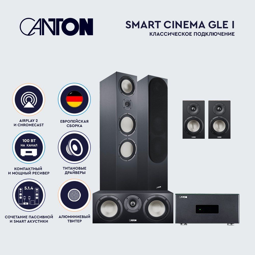 Canton Smart Cinema GLE I Black - комплект домашнего кинотеатра