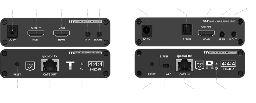 Lenkeng LKV676E HDbitT 70m Передача HDMI сигнала по витой паре